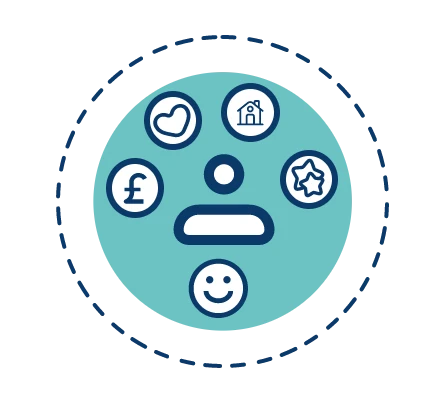 Improved decision-making through data visualisation