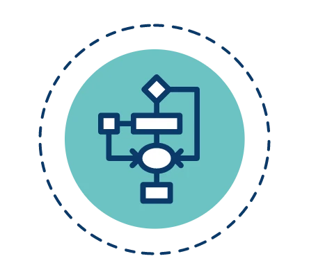 Improved decision-making through data visualisation