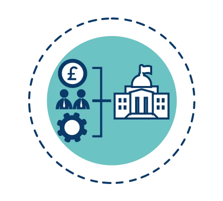 Improved decision-making through data visualisation