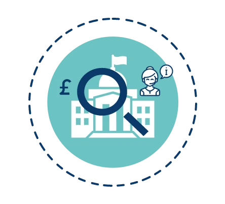 Improved decision-making through data visualisation